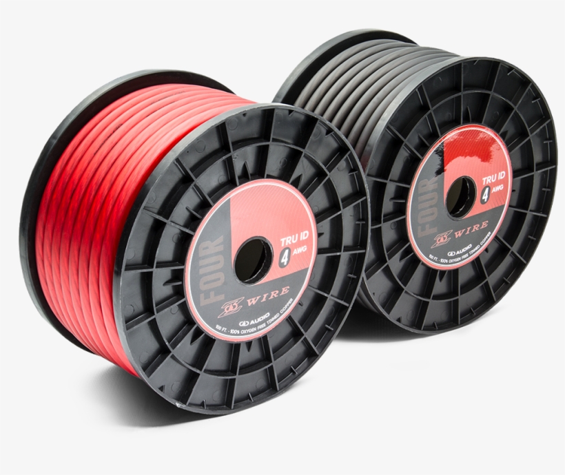 Z-wire Power Cable 4 Gauge - American Wire Gauge, transparent png download