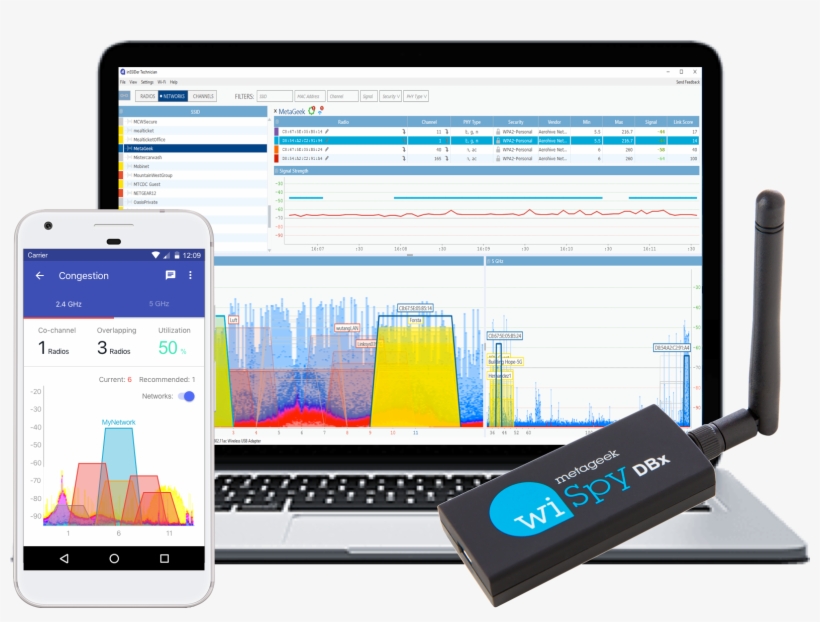Inssider Technician Devices - Kit Raspberry Wifi Spectrum Analyzer, transparent png download