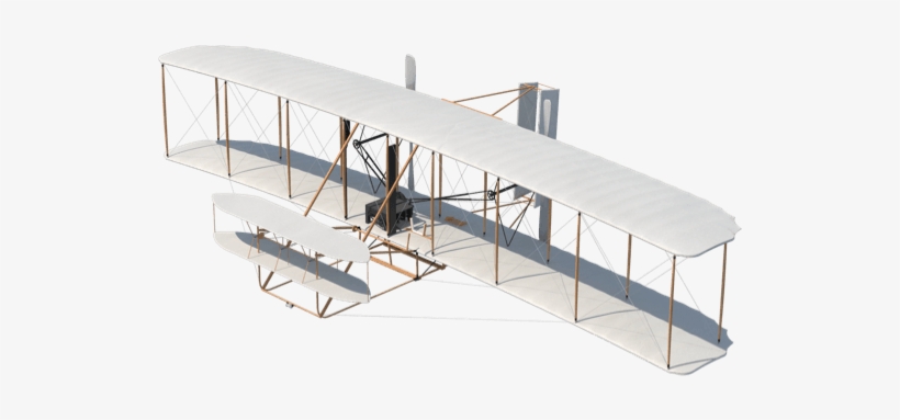 Vintage/warbirds - Biplane, transparent png download