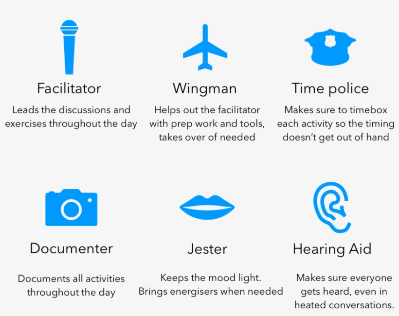 These Roles Can Rotate Between Team Members Even As - Diagram, transparent png download