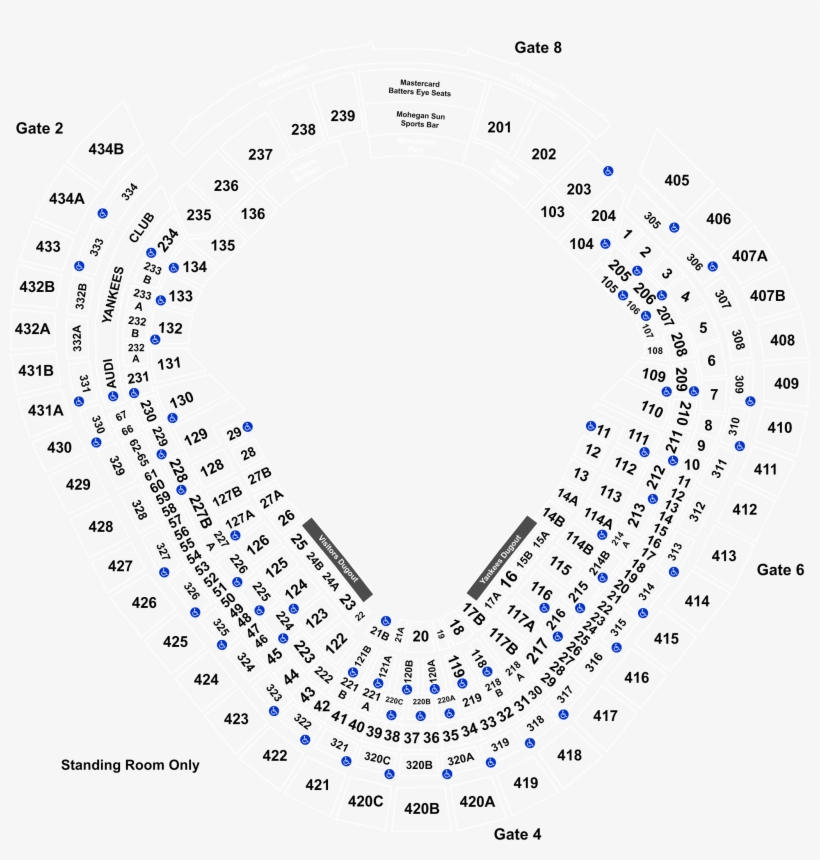 200% Money-back Guarantee - Yankee Stadium, transparent png download