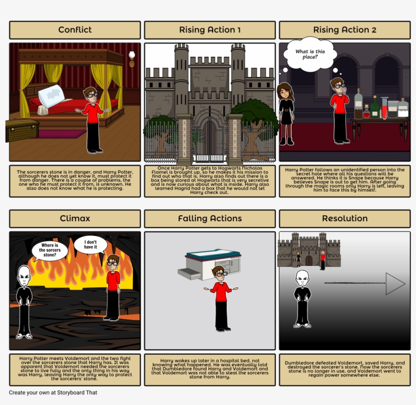 Harry Potter Storyboard, English 1 H - Cartoon, transparent png download