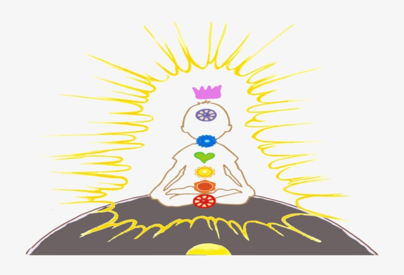 The Seven Chakras Of Our Body Are The Energy Centers - Illustration, transparent png download