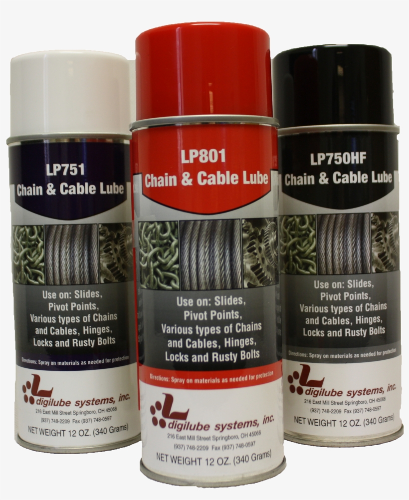 Benefits Of Spray Lube - Cosmetics, transparent png download