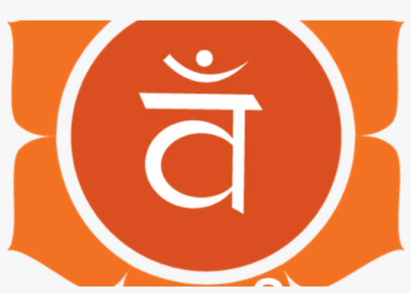 The Root And Sacral Chakras - Svadhishthana Chakra, transparent png download