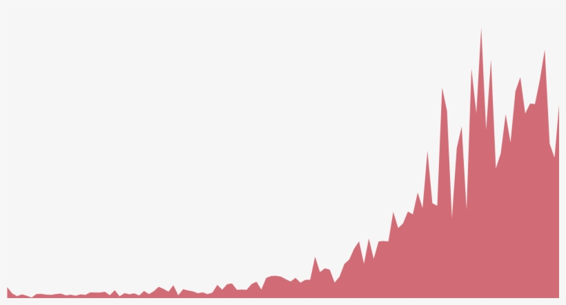 Bureaucracies Strangling Australia In With More Red - Illustration, transparent png download