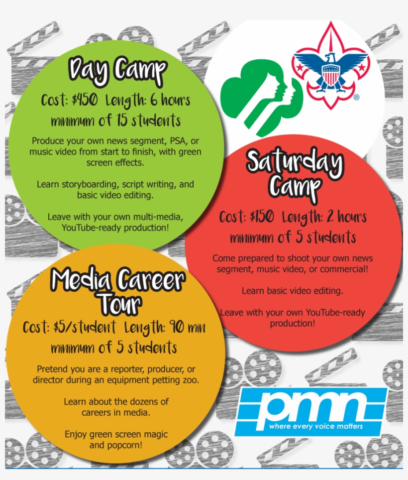 Share The Power Of Media With Your Scout Troop Or Other - Poster, transparent png download