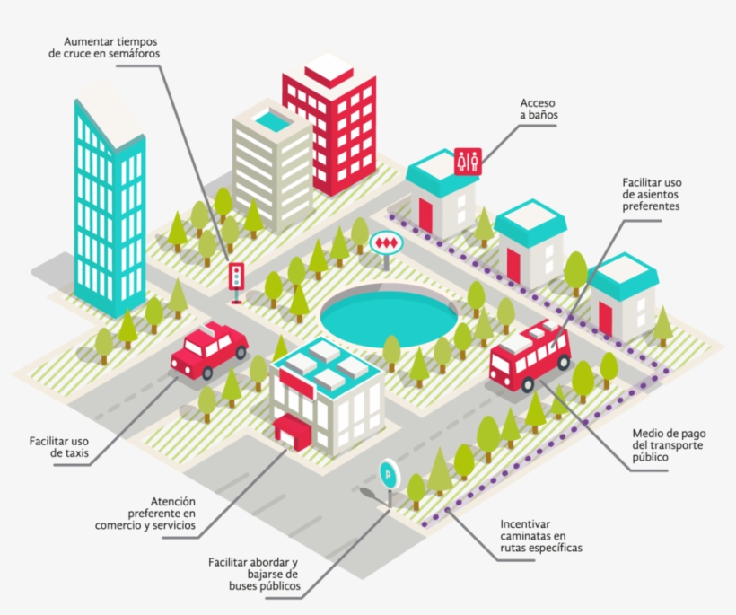 Ciudad Activa-02 - Plan, transparent png download