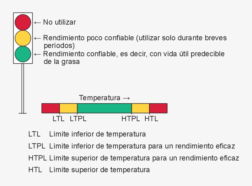 1 En Forma De Semáforo - Atividades Sobre A Paz, transparent png download
