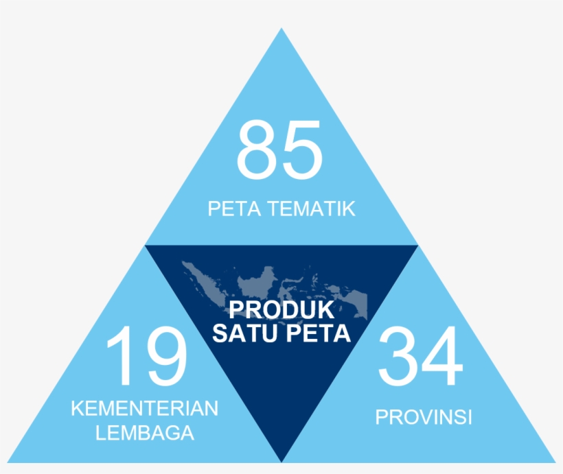 85 Peta Tematik - Quality Assurance In Medical Education, transparent png download
