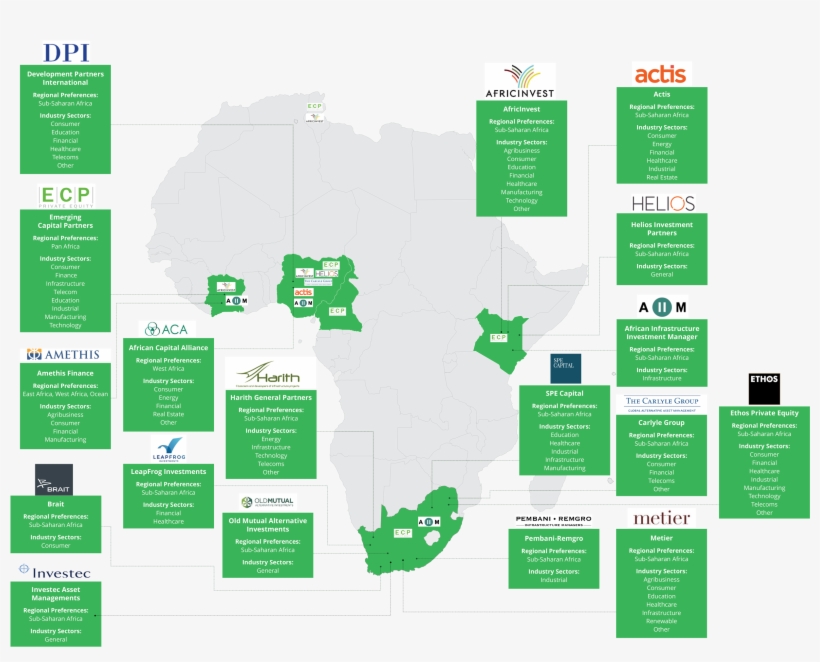 Research Was Conducted In Partnership Between Asoko - Flyer, transparent png download