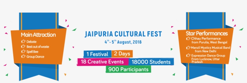 After Tutorial Even Substantially Attach Again Prolonged - Graphic Design, transparent png download