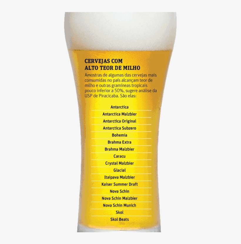Cerveja De Milho - Wheat Beer, transparent png download