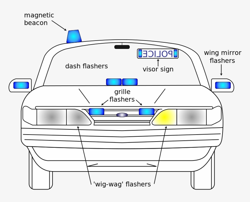 307 × 240 Pixels - Police Car, transparent png download