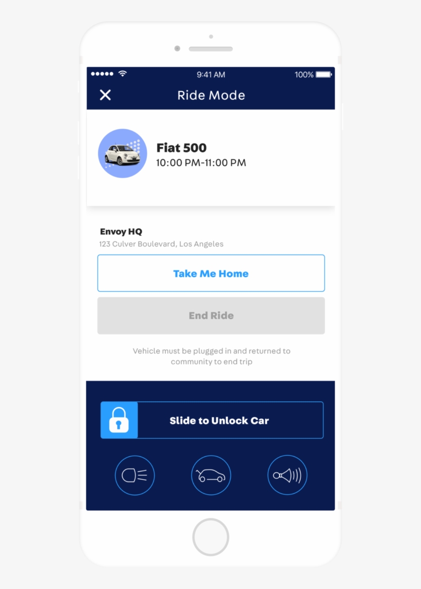 Bottom Of The Screen To Allow For A Comfortable Thumb - Mobile Phone, transparent png download