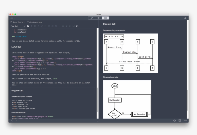 Sequence Diagram Cell And Preview - Quiver Notes, transparent png download