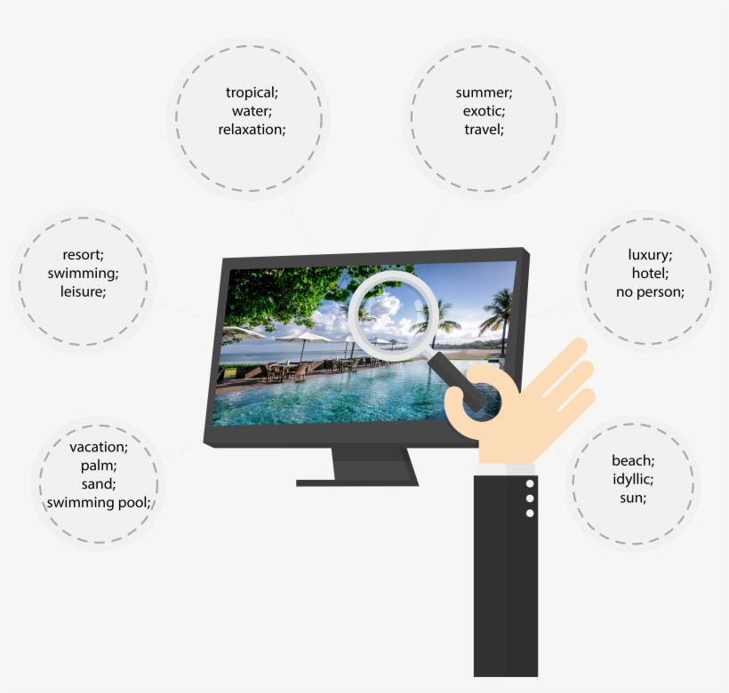 Image Classification - Diagram, transparent png download
