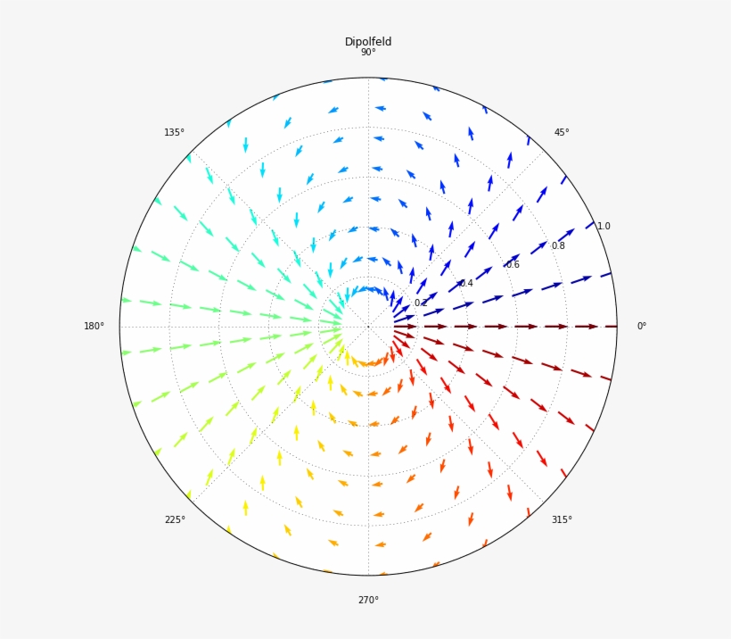 Enter Image Description Here - Circle, transparent png download