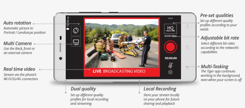 Mobile To Cctv - Iphone, transparent png download