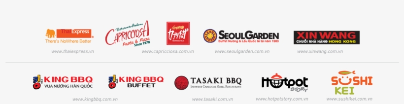 Yêu Ẩm Thực Từ Khắp Mọi Miền Để Cùng Thực Hiện Sứ Mệnh - Circle, transparent png download