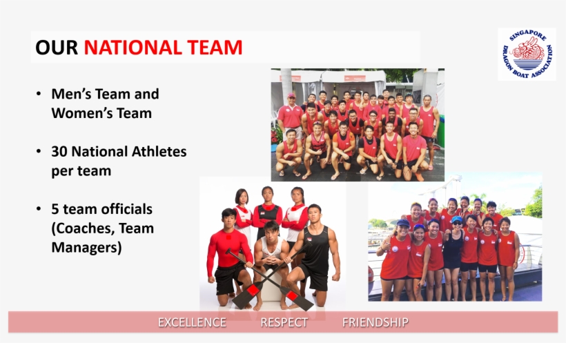 N-team Has Also Done Well In Both The Asian And World - Dragon Boat Singapore Team Building, transparent png download