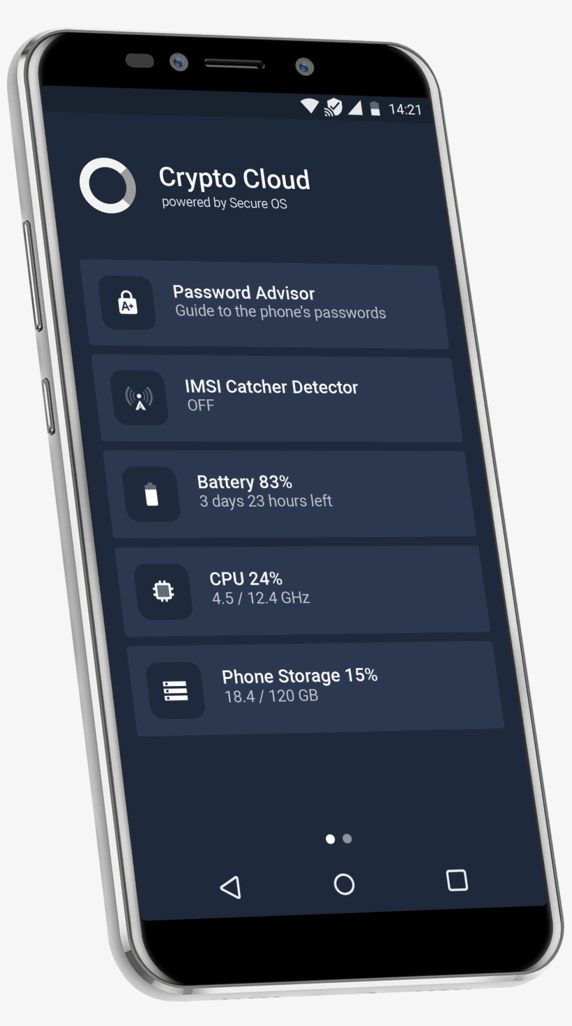 Cryptocloud - Smartphone, transparent png download