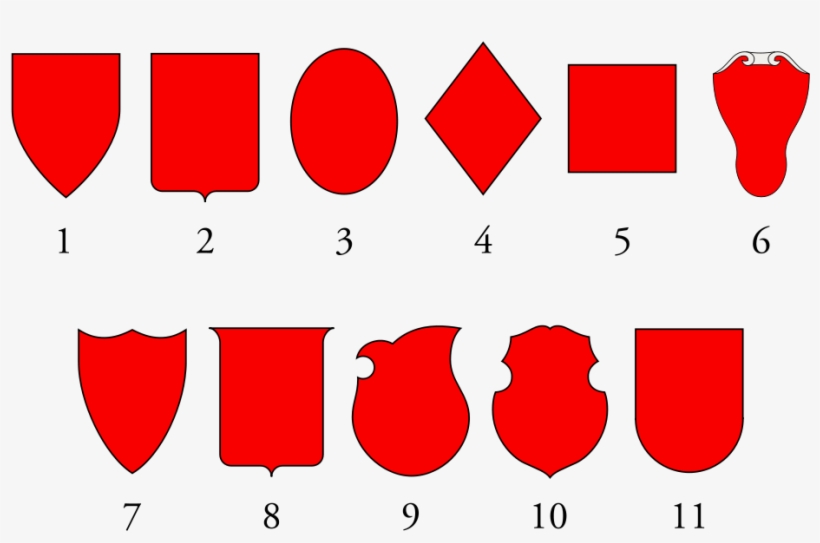 By F L A N K E R [public Domain], Via Wikimedia Commons - Shapes Of Shields, transparent png download