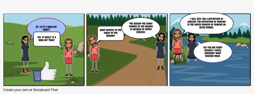 Water Erosion - Cartoon, transparent png download