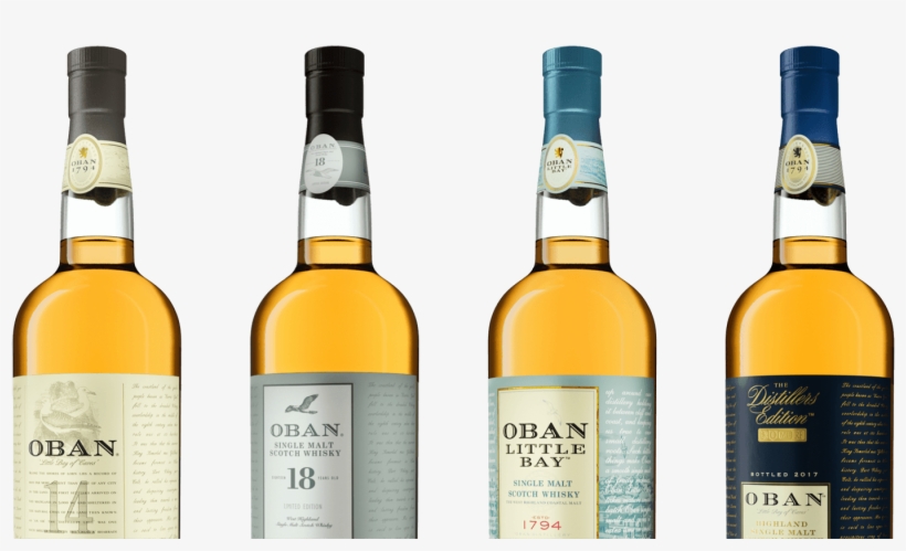 In 2017, We Received A 94-point Rating In The Ultimate - Single Malt Whisky, transparent png download