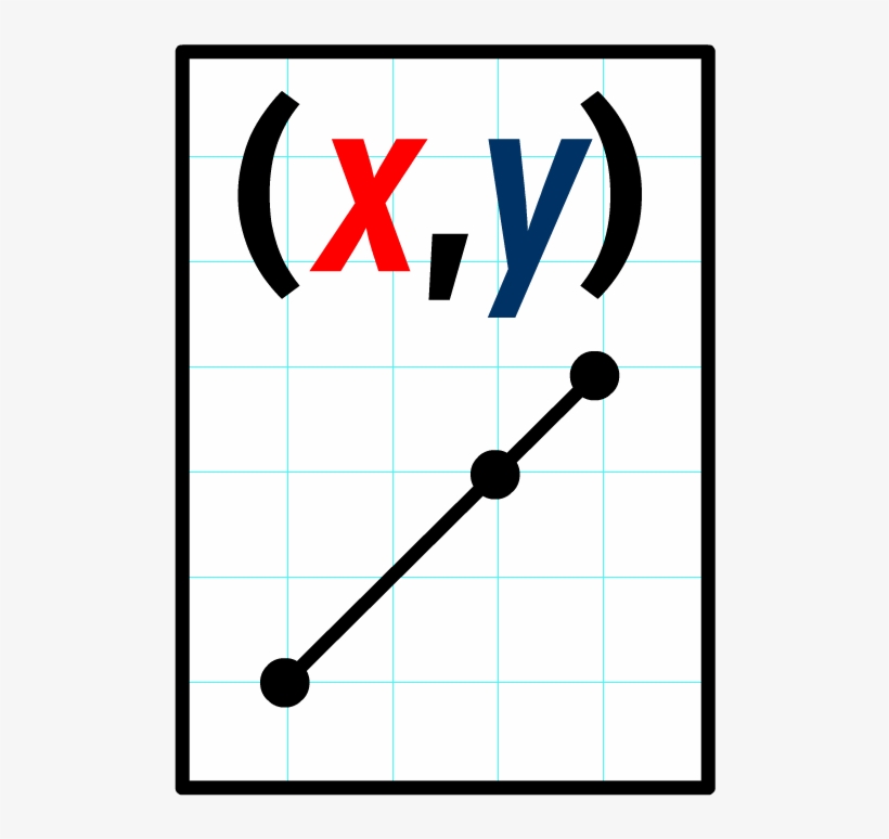 Graphing Linear Equations - Circle, transparent png download