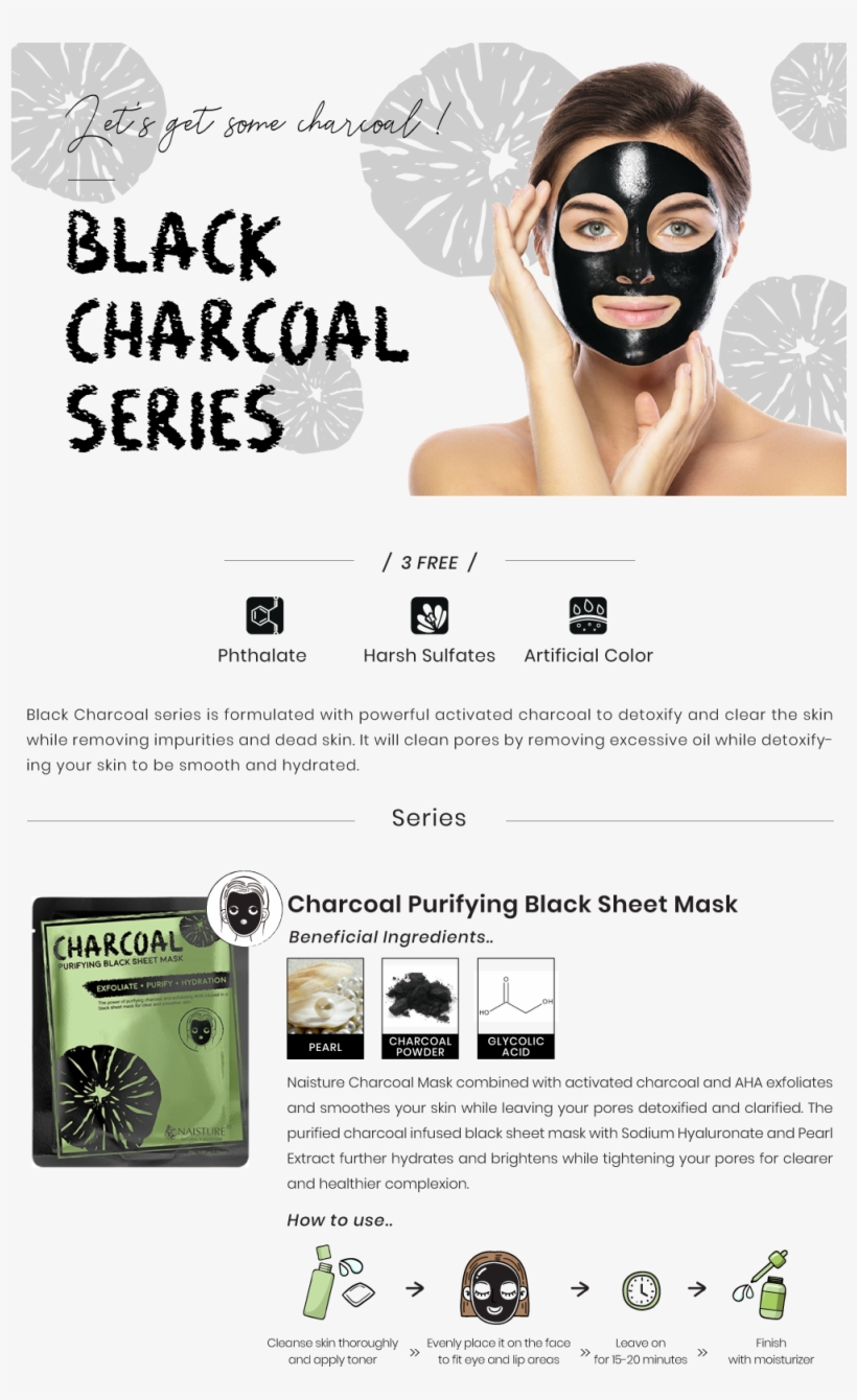 [ingredients] Water , Glycerin, Butylene Glycol, Cetyl - Face Mask, transparent png download