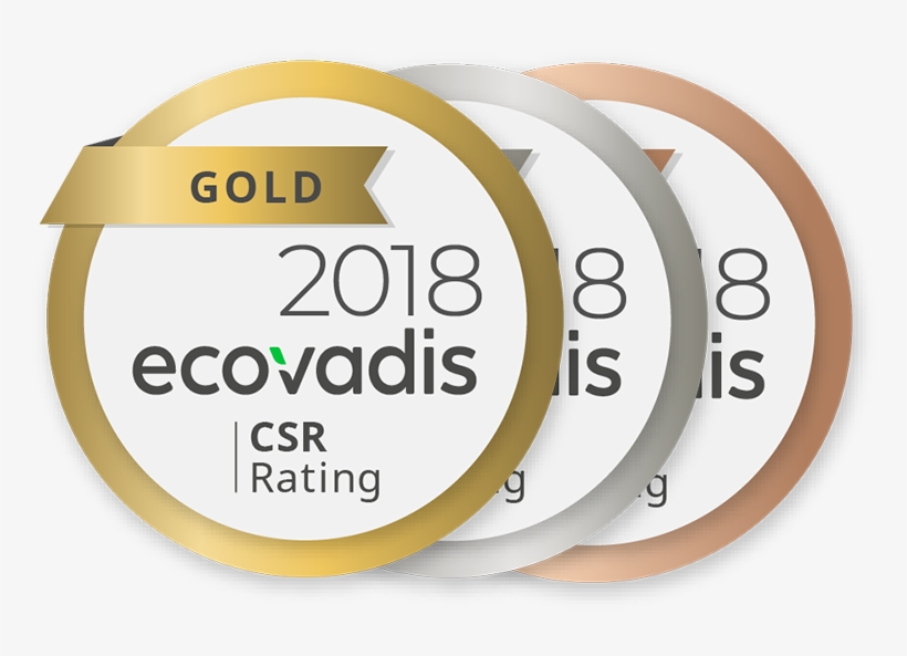Communicate Your Csr Success Everywhere - Ecovadis Silver Logo, transparent png download