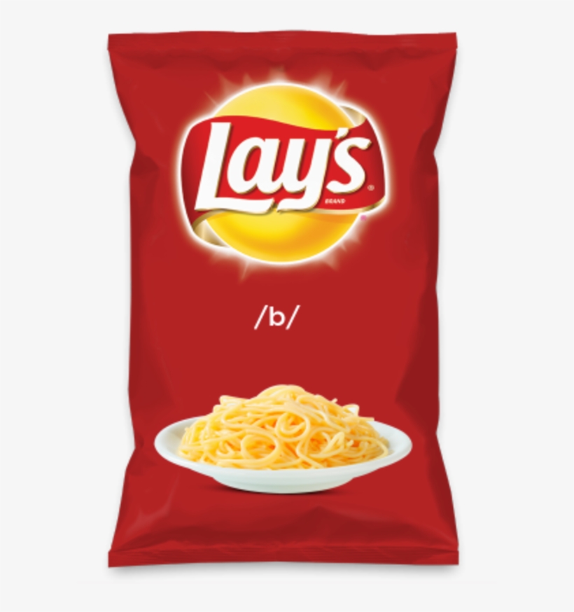 Lay's Do Us A Flavor Parodies - Lays Pizza Chips, transparent png download