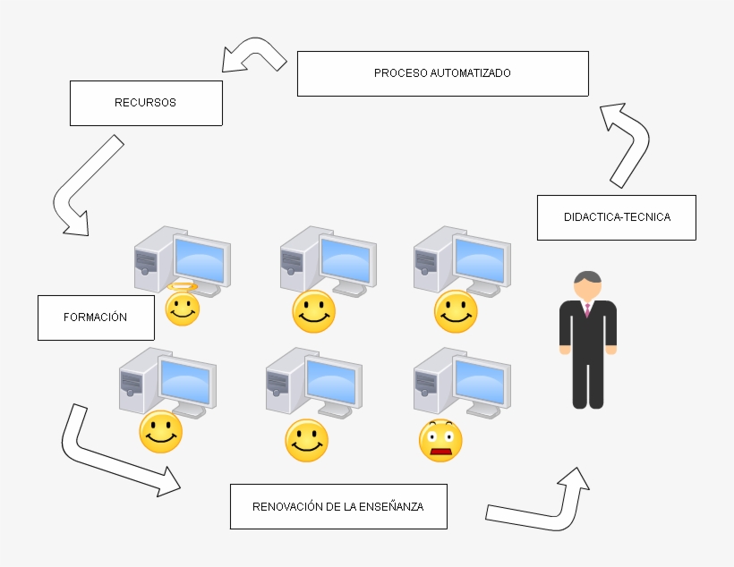 Graphic Design, transparent png download