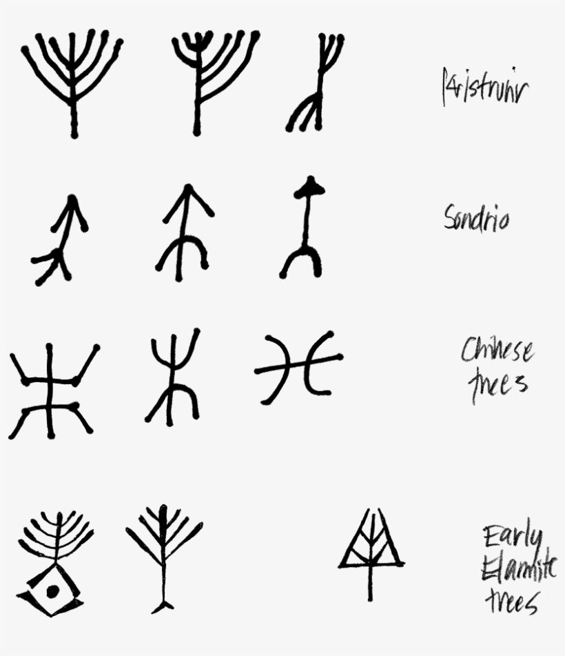 Early Alphabets Inspired By Trees - Monochrome, transparent png download