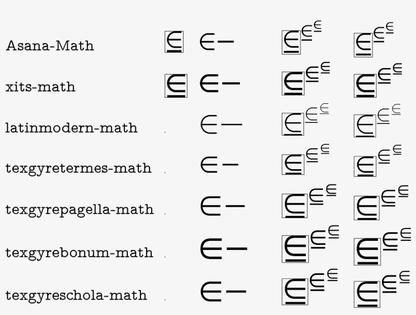 Result - Number, transparent png download