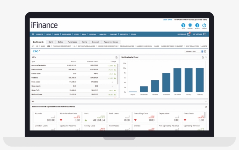 Powerful Accounting - Varicent Elavon, transparent png download