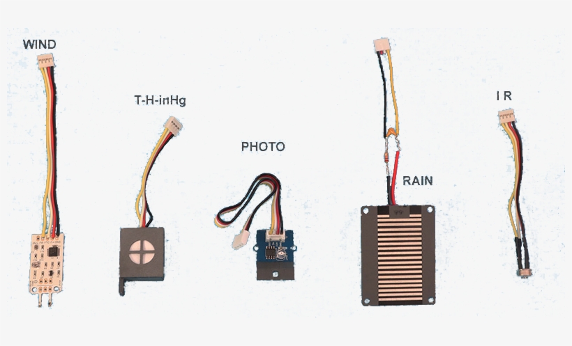 Electronics Transparent PNG - 800x417 - Free Download on NicePNG