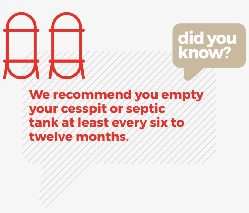 Need Specialist Advice - Human Action, transparent png download