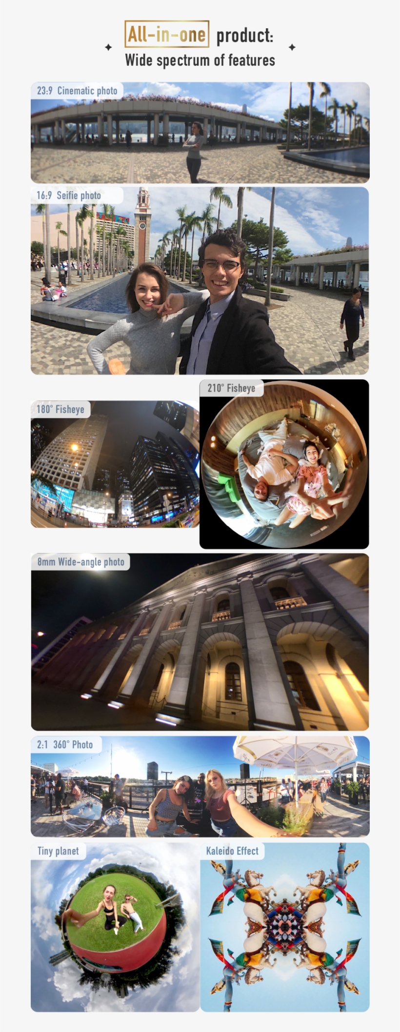 Fusionlens Is The Most Powerful Capture Kit For Iphone - Longboard, transparent png download