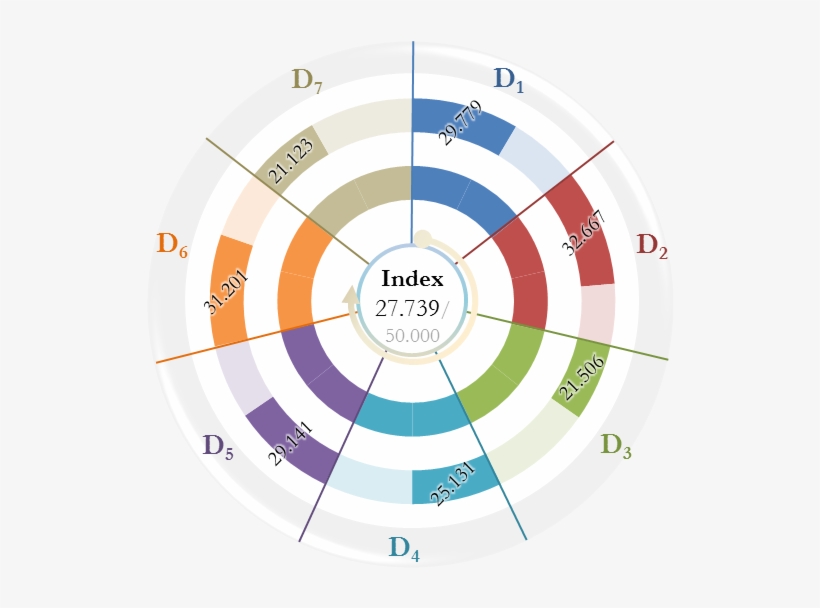 Circle, transparent png download
