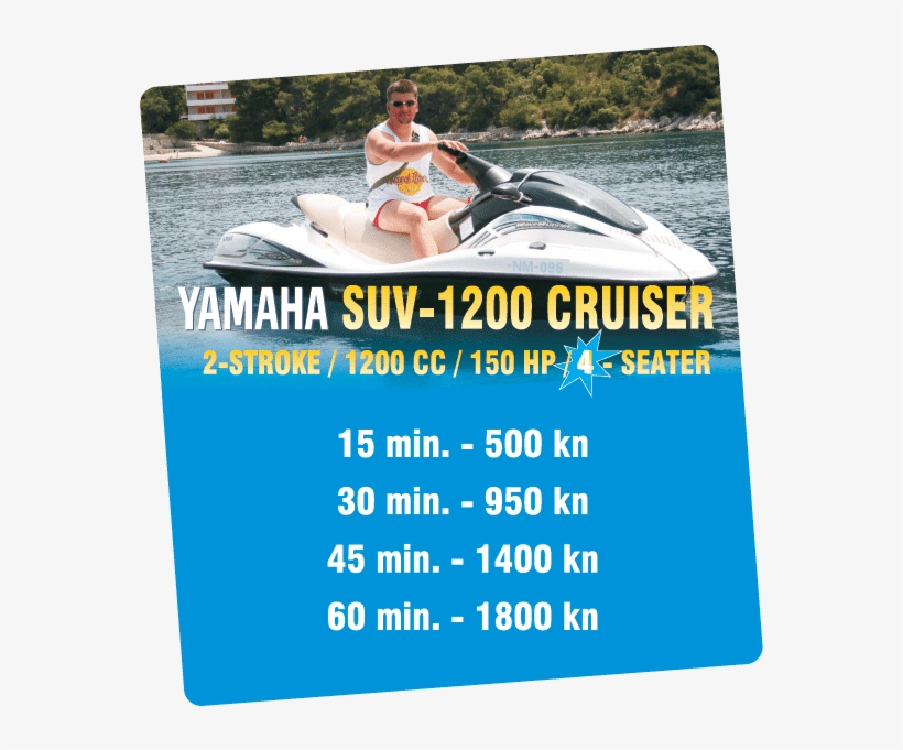 Jet Ski Png, transparent png download