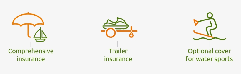 Jet-ski Insurance - Parallel, transparent png download