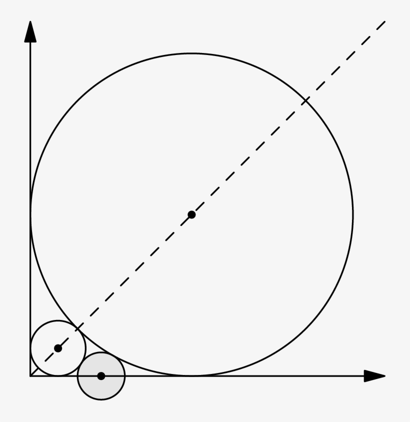 [asy] Unitsize - Line Art, transparent png download