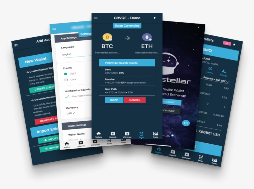 This Means Our Interstellar Wallet Is Now Arguably - Gadget, transparent png download