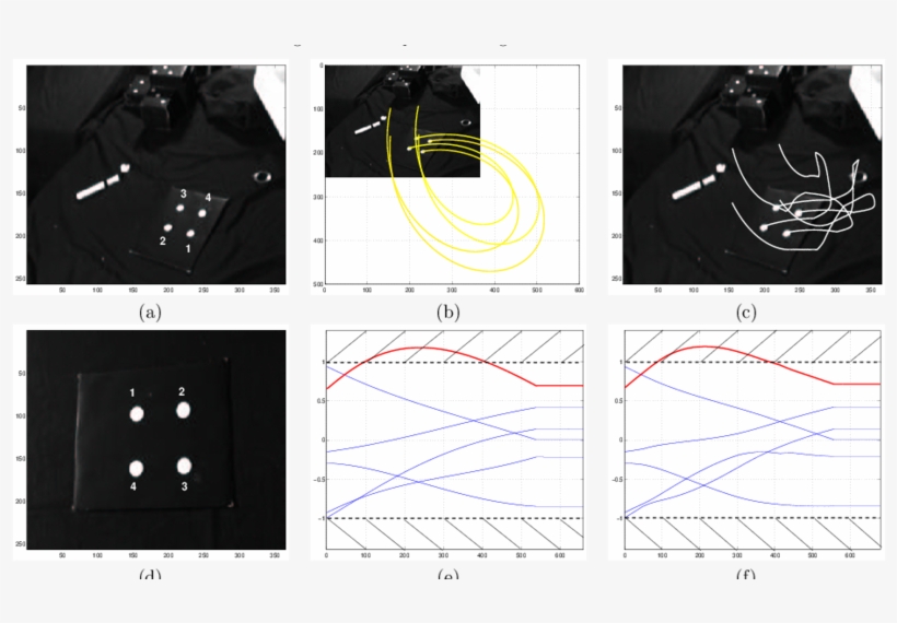 Initial And Desired (d) Images - Diagram, transparent png download