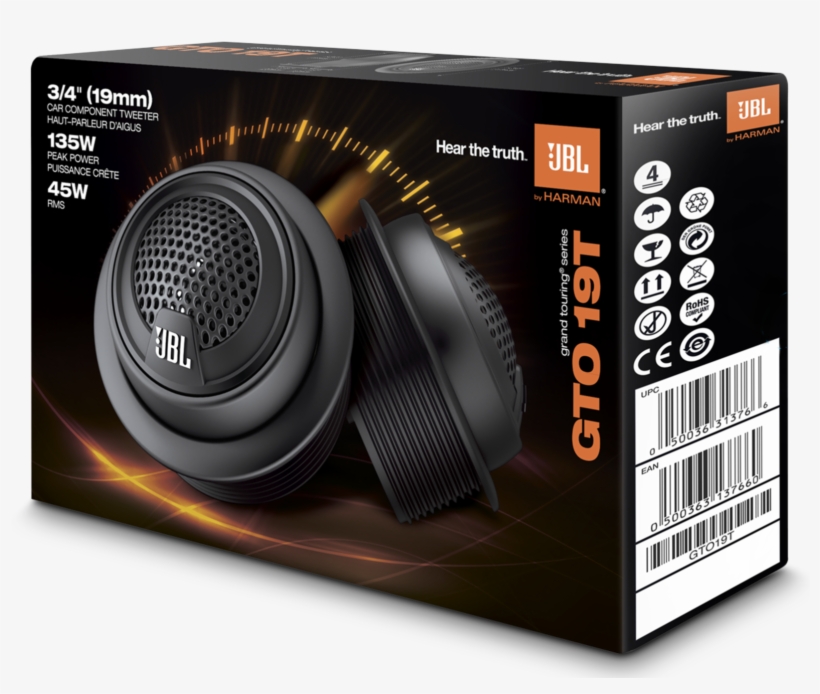 Stock Photo - Jbl Gto19t Premium 0.75 Inch Component Tweeter, transparent png download