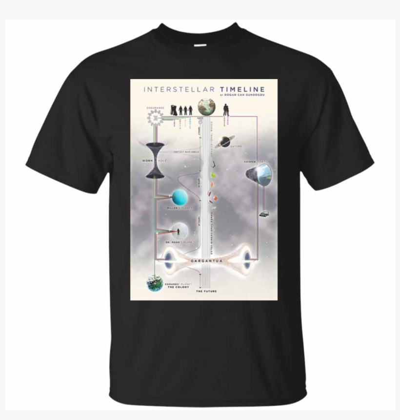 Born To Play Fortnite Forced To Go, transparent png download