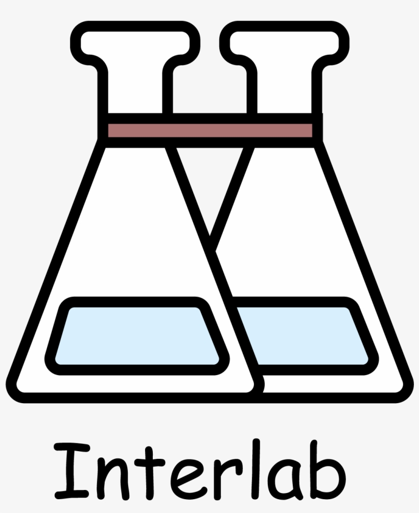 The Interlab Study For Igem 2017 Is To Analysis The - Classroom Center Signs, transparent png download