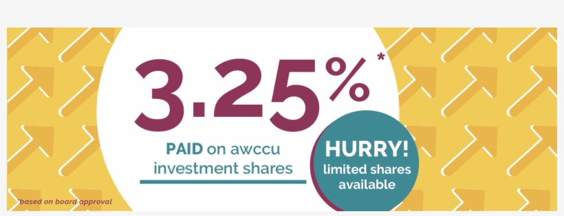 Investment Shares - Graphic Design, transparent png download